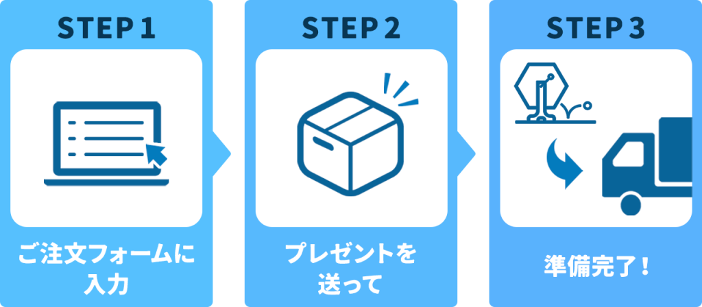 プレゼントキャンペーン代行サービス まるキャンの始め方　STEP1 ご注文フォームに入力　STEP2 プレゼントを送って　STEP3 準備完了！ -【効果的なプレゼントキャンペーン代行】 プレゼントキャンペーンに必要なサービスを格安でご提供 -プレゼントキャンペーン代行サービスまるキャン