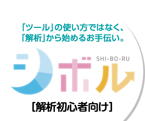 思い込みじゃないWebサイトの運用サポート | シボル